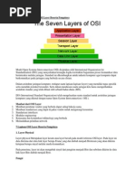Download Pengertian 7 Lapisan OSI Layer Beserta Fungsinya by edwinanto81 SN185602512 doc pdf