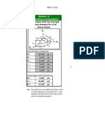 Module 1-5: Find Principal Stresses