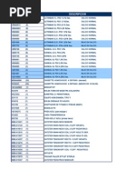 RETEN Retenes TCM Medidas y Equivalencias | PDF Retenes TCM Medidas y Equivalencias | PDF  