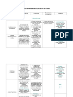 Tabla de Niveles de Organización de La Vida