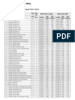 Jadwal UTS dan UAS Ganjil2013.2014 draft.pdf