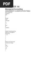 Download Chapter 14 Managerial Accounting by caliqueen91 SN185667934 doc pdf