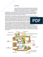 Pump, Hydraulic - Description