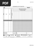 HR_F_02 Operator Skill Matrix Rev 01