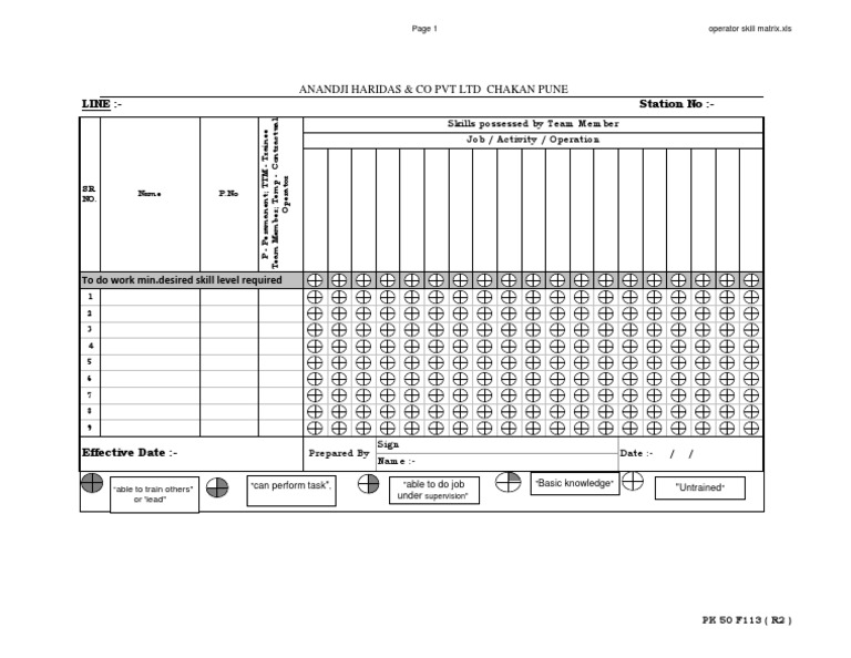 F 02 Practice _ How to Create a Journal Entry in SAP FI by using tcode ...