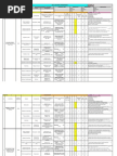 sho paper exam 4 RISK CONTROL IDENTIFICATION RISK ASSESSMENT AND HAZARD sho paper exam 4 RISK CONTROL IDENTIFICATION RISK ASSESSMENT AND HAZARD