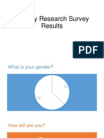 Primary Research Survey Results