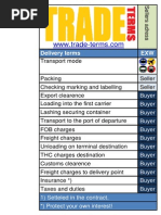 Incoterms