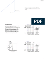 Luminescence Prelab Riboflavin