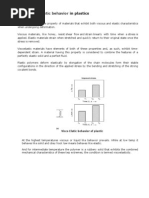 Design For Plastics Unit 7