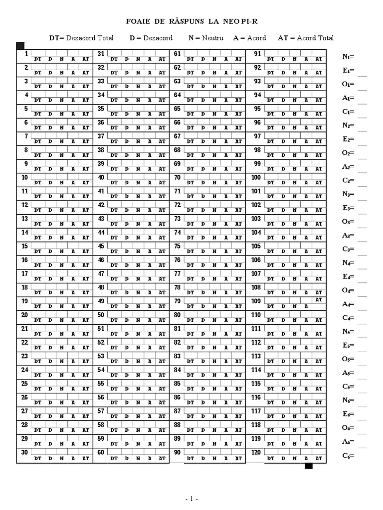 FR Neo Pi R | PDF