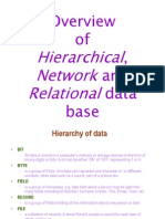 Of, and Data Base: Hierarchical Network Relational