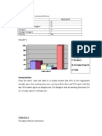 Table No: 1: 100 Strongly Agree Agree Neither Agree Nor Disagree Disagree Strongly Disagree Total