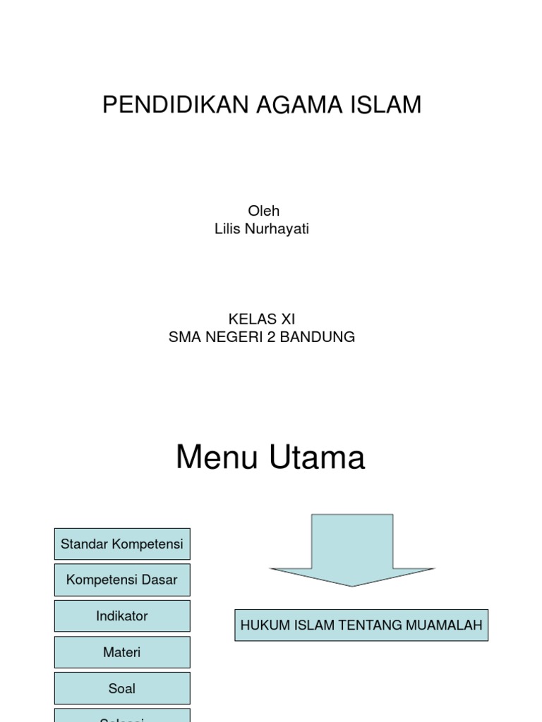 Muamalah.ppt