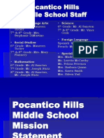 Pocantico Hills Middle School Staff and Curriculum Mapping