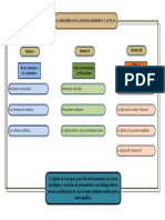 Contenido PDF