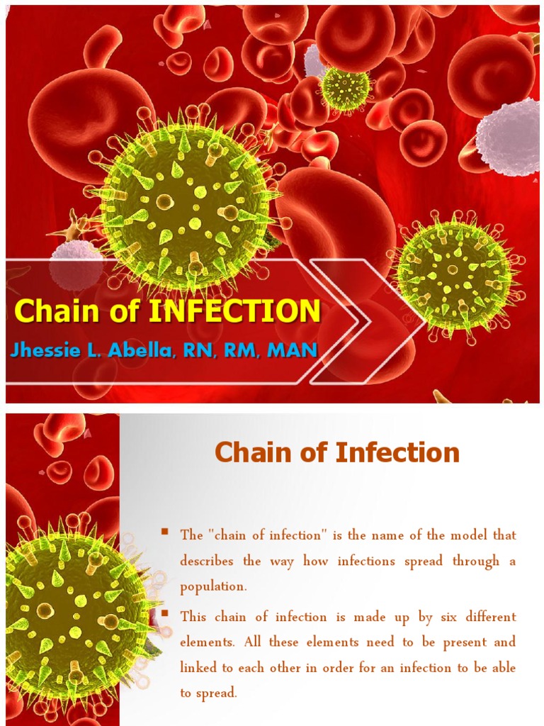 Chain of Infection | PDF | Transmission (Medicine) | Infection