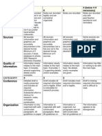 Research Project Rubric