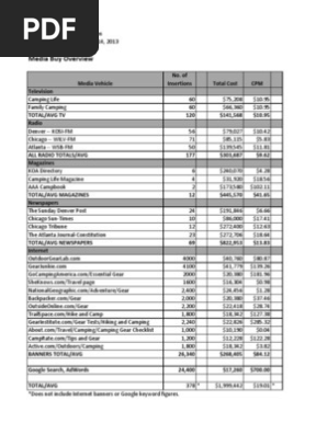 Media Plan