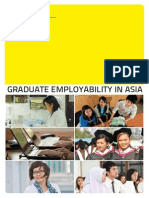 Employability in Malaysia