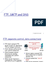 Ftp Smtp DNS