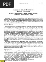 08 - Schmertmann, Hartmann and Brown (1978)