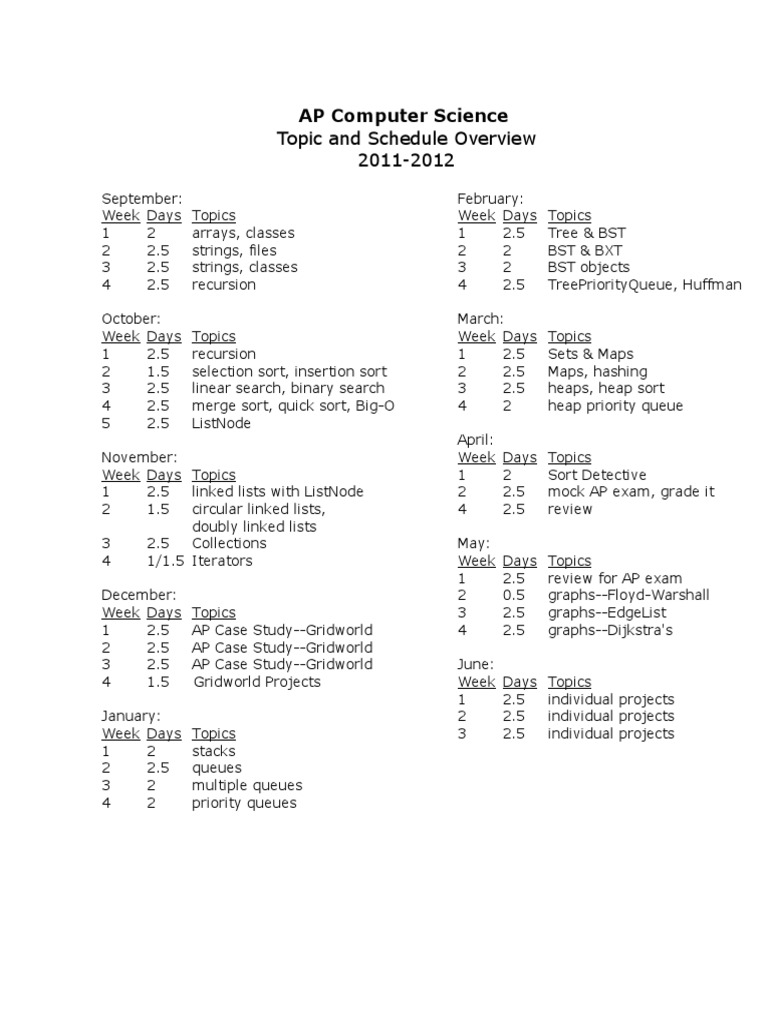 AP Computer Science 2011-2012 Schedule | PDF | Teaching Methods ...