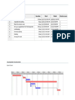 Work Breakdown Schedule: Countywide Construction