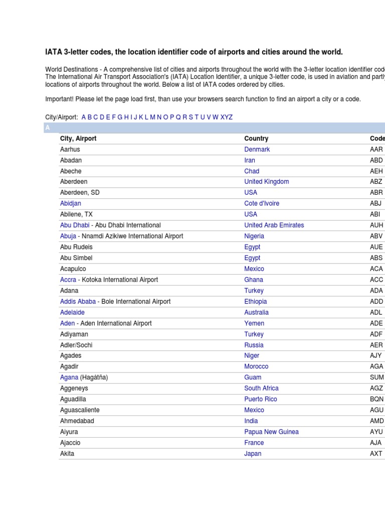 Iata Airport Codes Worldwide Aviation Transport