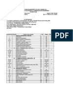 Course Plan de