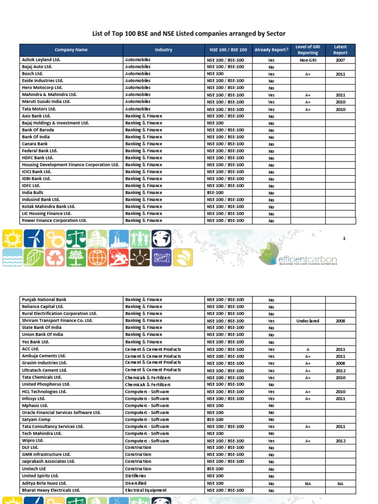 List of Top 100 BSE and NSE Listed Companies Arranged by Sectors
