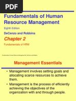 Fundamentals of HRM