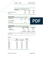 Chapter 16 - Gripping IFRS ICAP 2008 (Solution of graded questions)