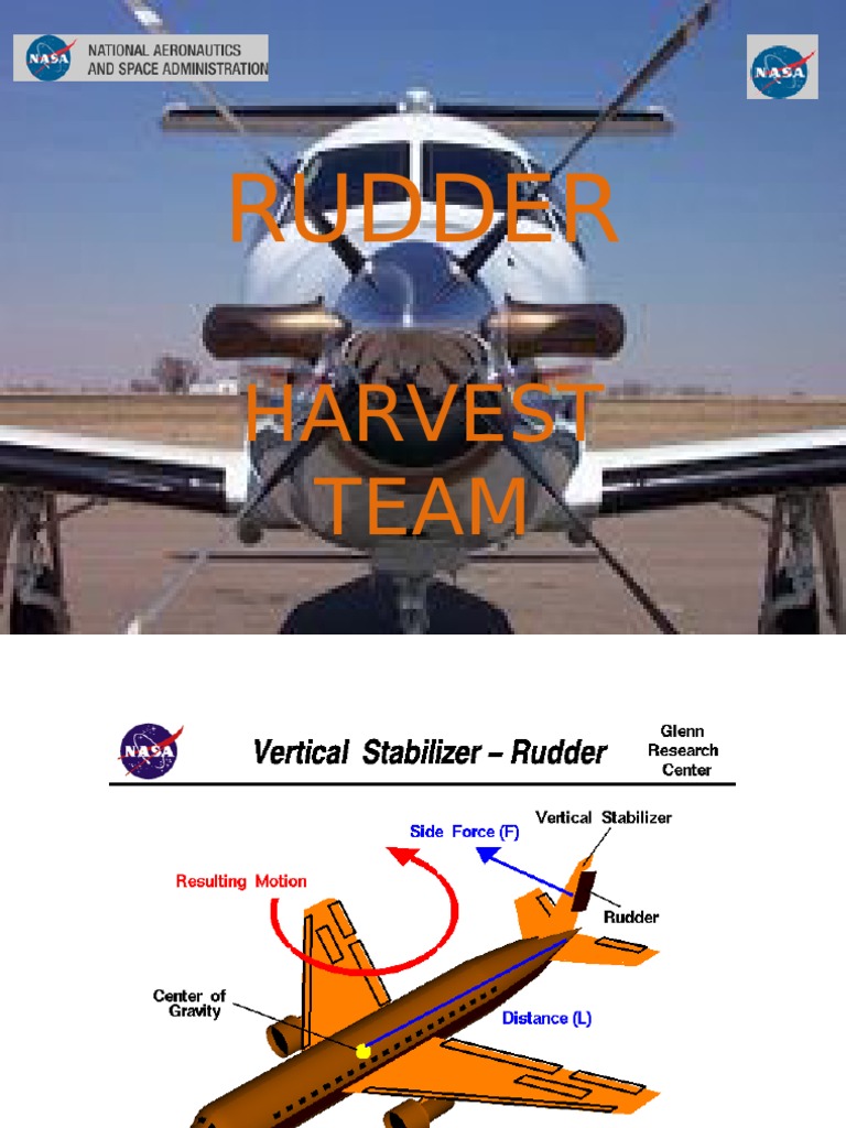 Understanding Aircraft Rudder Mechanics | PDF | Flight Control Surfaces ...