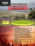 Download Valley of Tears by uri SN18586448 doc pdf