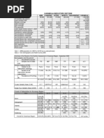 Download Data Karamoja by Analisis Data SN185894850 doc pdf