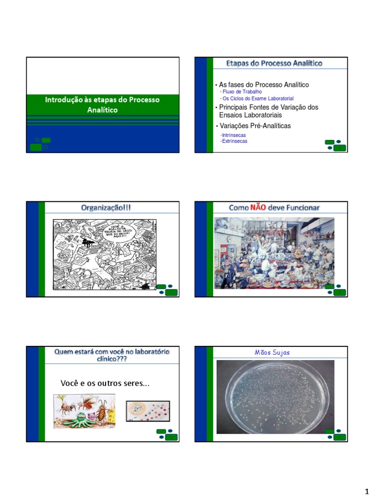 Aula 2 - Introducao As Etapas Do Processo Analitico | Download grátis ...