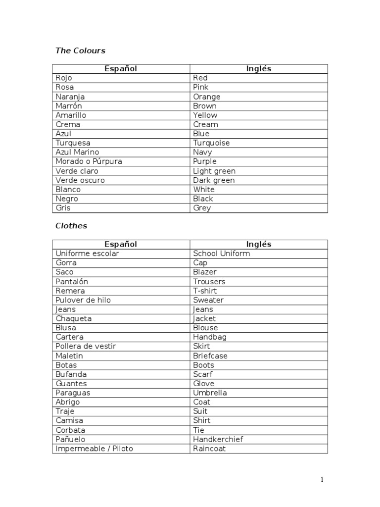 Colours and Clothing Vocabulary | PDF | Cooking, Food & Wine