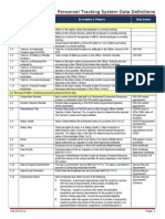 Personnel Tracking Data Dictionary - Sep 3, 2013