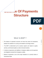 What is the Balance of Payments (BOP