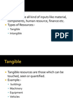 Resources Are All Kind of Inputs Like Material, Components, Human Resource, Finance Etc. Types of Resources