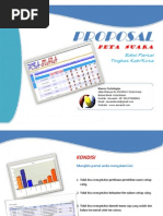 Tatacara Pembuatan Proposal Rencana Strategi Kampanye Caleg