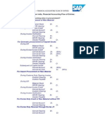 CIN Financial Accounting Flows