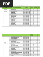 Download Standar Kompetensi Kerja Nasional Indonesia Tahun 2011 by truerad SN185963222 doc pdf