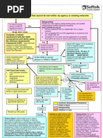 right-help-right-time-framework-guide-pdf-child-abuse-child-neglect