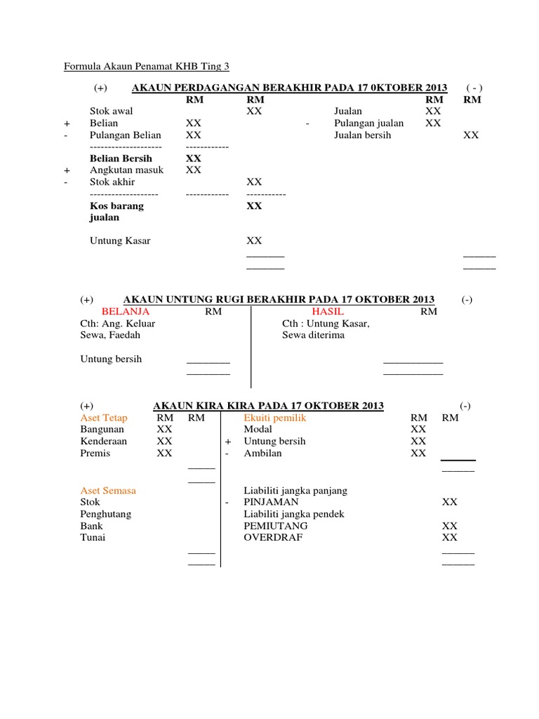 Formula Akaun Penamat Tingkatan 3 Pdf