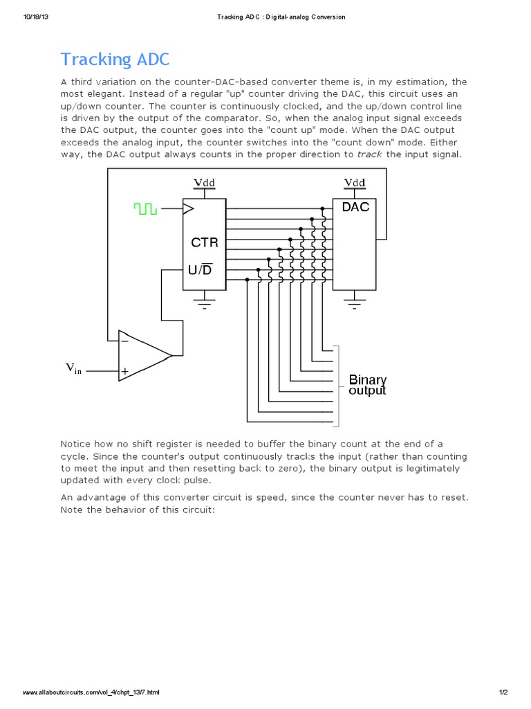 Tracking ADC: Efficient Conversion Method | PDF | Analog To Digital ...