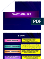 Swot Analiza