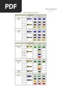 D'Addario String Color Code Guide | PDF