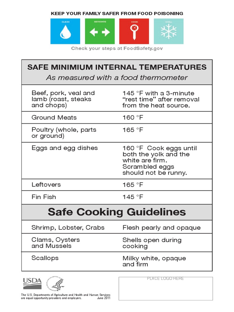 Safe Minimum Cooking Temperatures | PDF | Science & Mathematics